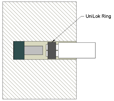 blind assembly with SMA clamp ring