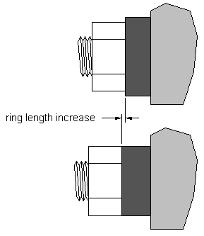 shape memory alloy bolt preload expanding washer