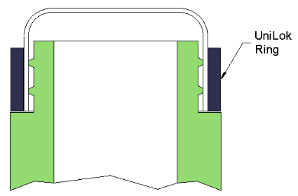NiTiNb shrink collar seals cap on hermetic cannister with gapless band of pressure
