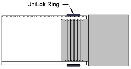 heat-shrinkable seamless clamp ring seals tube to fitting