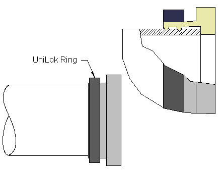 memory metal shrink ring swages fitting onto tube