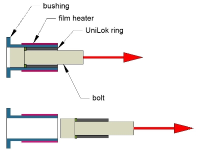 SMA ring press fit inside bushing contracts when heated to make zero-shock release mechanism